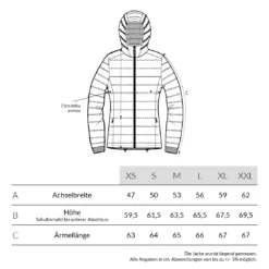 Steppjacke Aus Recyceltem Polyester - French Navy 21 Steppjacke Aus Recyceltem Polyester - French Navy -Grundstoff Verkäufe W839 Abmessungen 1280x1280 2